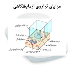 کاربرد ترازوی آزمایشگاهی در صنایع حساس