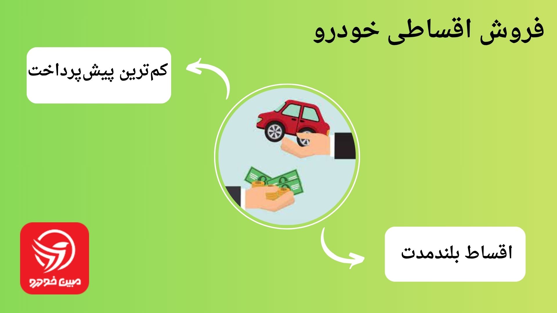 فروش اقساطی خودرو